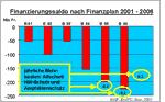 grafik10k.gif