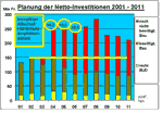 grafik9k.gif